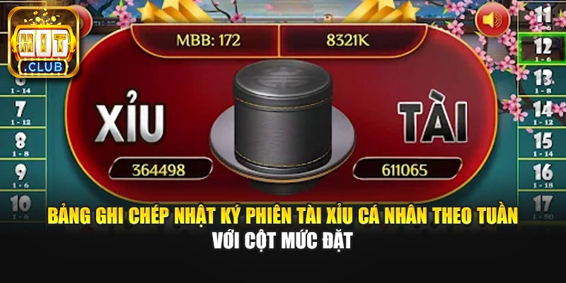 Bảng ghi chép nhật ký phiên tài xỉu cá nhân theo tuần với cột mức đặt